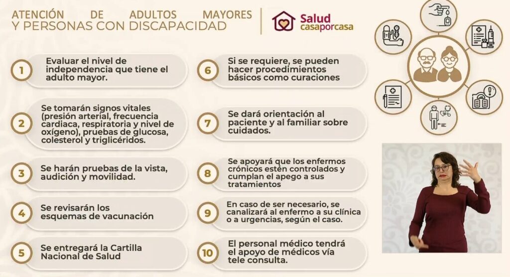 salud casa por casa